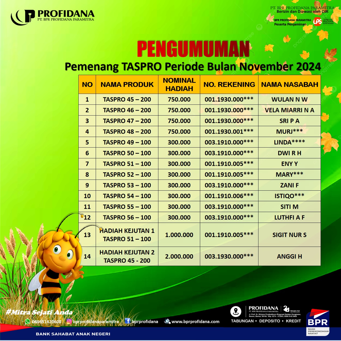 PEMENANG TABUNGAN TASPRO PERIODE NOVEMBER 2024